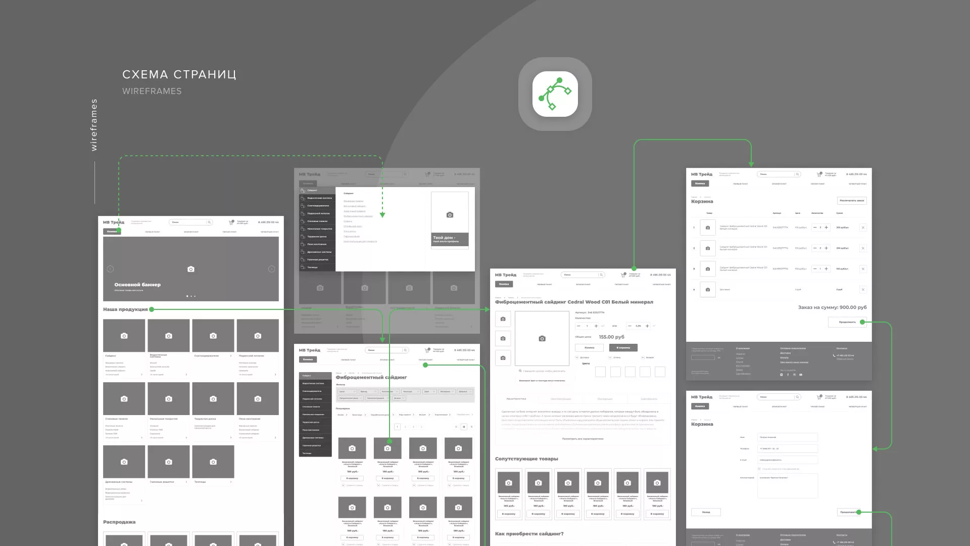 Разработка логотипа и сайта компании «МВ Трейд» в Ростове-на-Дону