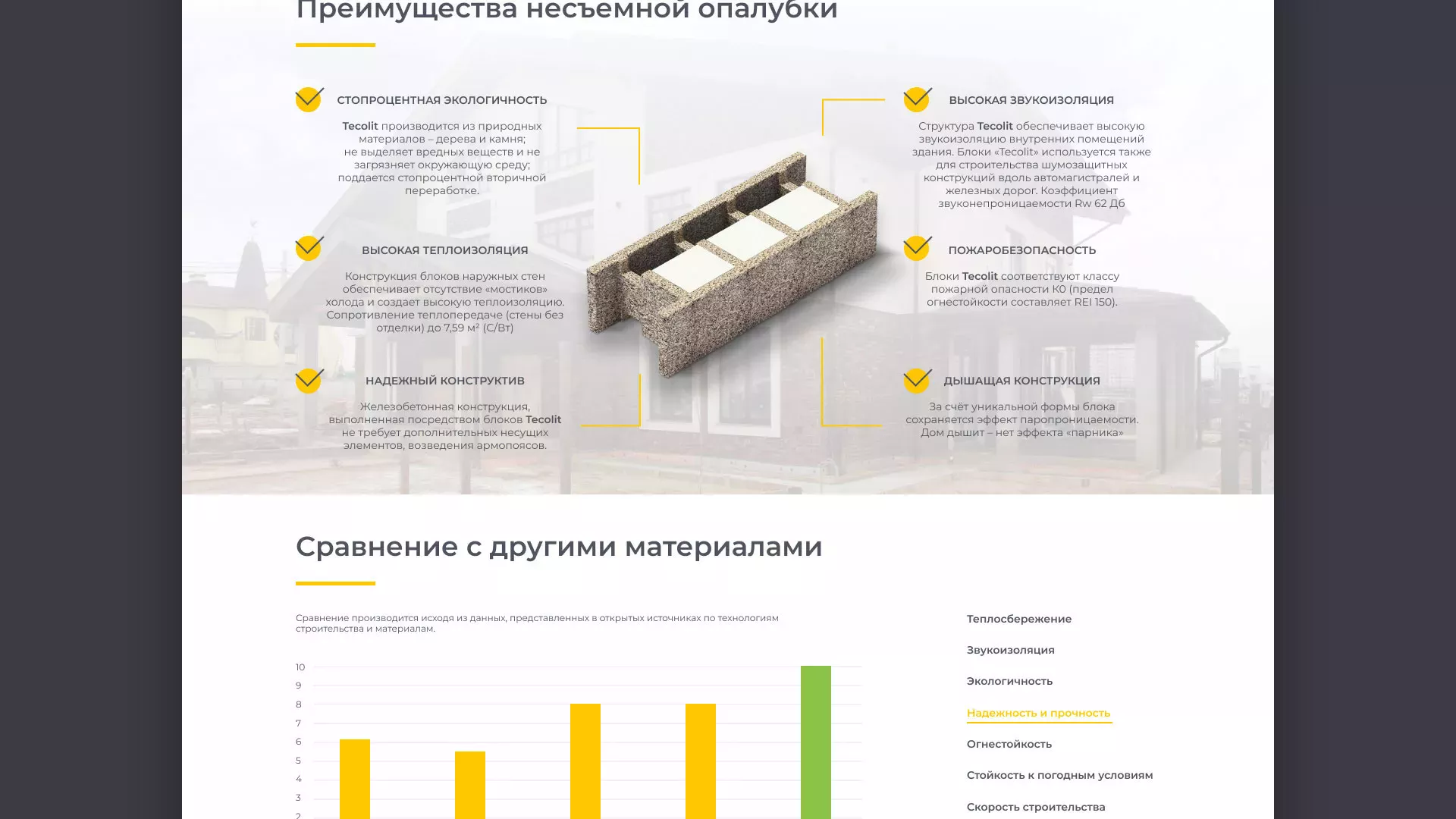 Создание сайта для строительной компании «ЭКОДОМ» в Ростове-на-Дону
